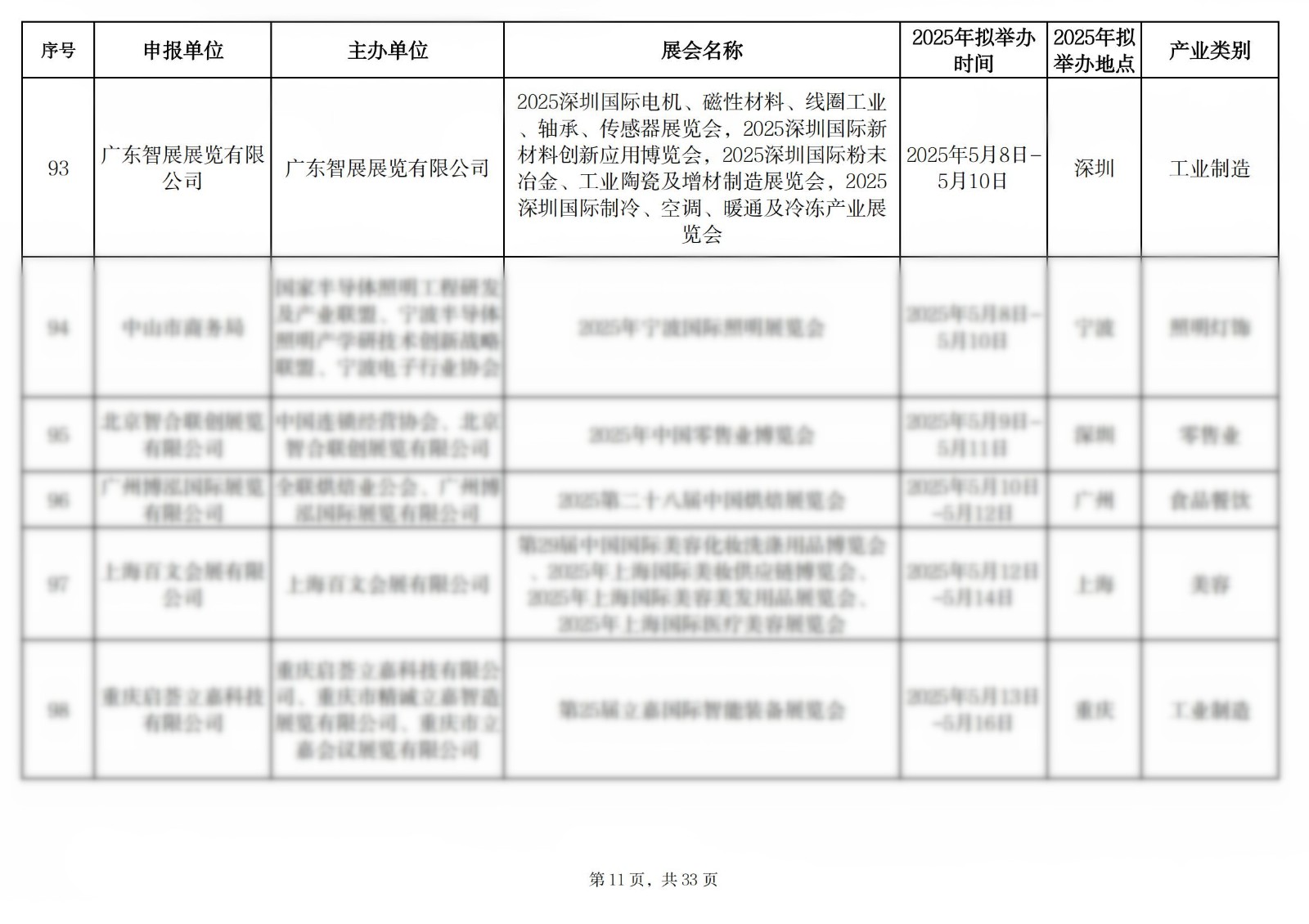 2025ꡰQ(mo)ȫ(gu)(dng)Ŀ_10_.jpg
